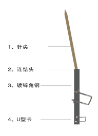 高壓線(xiàn)路防雷側(cè)針