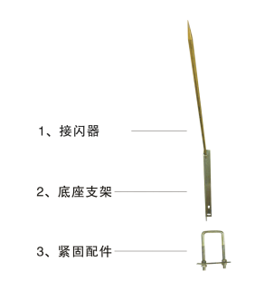 高壓線(xiàn)路防雷側(cè)針