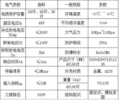 GH系列環(huán)形鋼管避雷塔